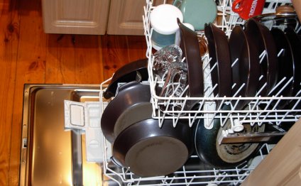 Какую Посудомоечную Машину Лучше Купить