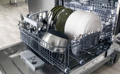 Выбор Посудомоечной Машины